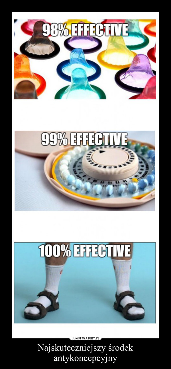Najskuteczniejszy środek antykoncepcyjny –  