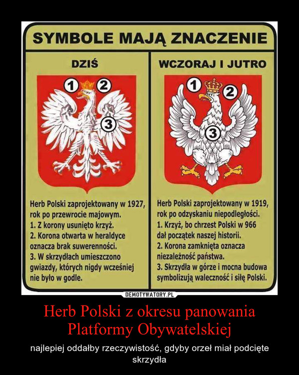 Herb Polski z okresu panowania Platformy Obywatelskiej – najlepiej oddałby rzeczywistość, gdyby orzeł miał podcięte skrzydła 