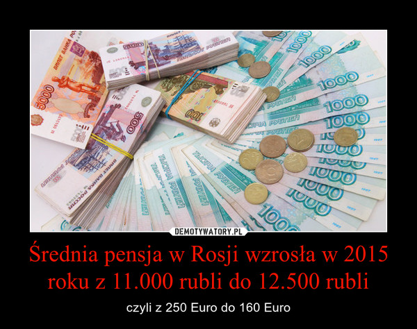 Średnia pensja w Rosji wzrosła w 2015 roku z 11.000 rubli do 12.500 rubli – czyli z 250 Euro do 160 Euro 