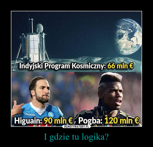 I gdzie tu logika? –  Indyjski program kosmiczny: 66 mln EHiguain: 90 mln E Pogba: 120 mln E