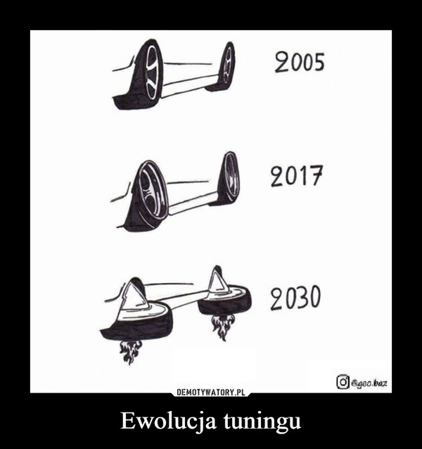 Ewolucja tuningu –  2005 2017 2030