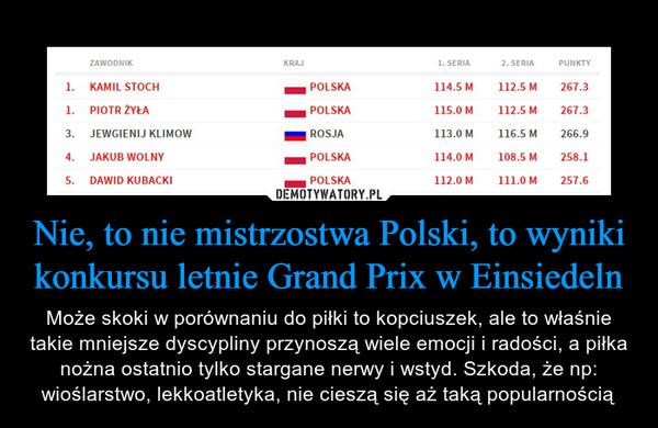 Nie, to nie mistrzostwa Polski, to wyniki konkursu letnie Grand Prix w Einsiedeln