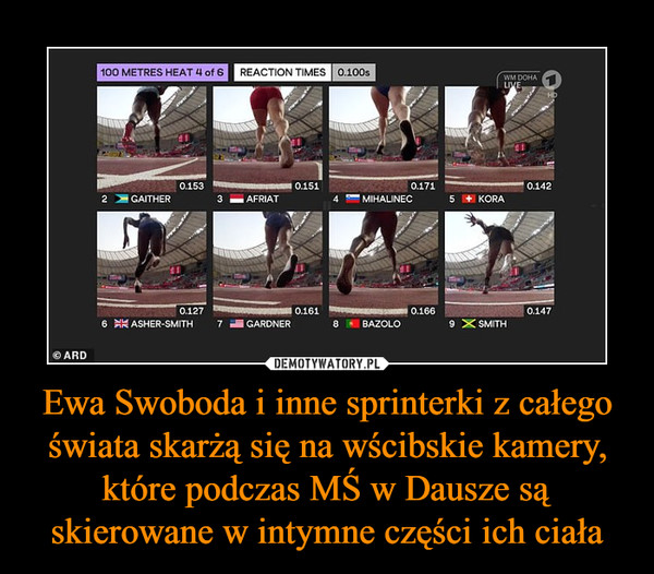 Ewa Swoboda i inne sprinterki z całego świata skarżą się na wścibskie kamery, które podczas MŚ w Dausze są skierowane w intymne części ich ciała –  
