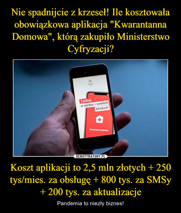 Koszt aplikacji to 2,5 mln złotych + 250 tys/mies. za obsługę + 800 tys. za SMSy + 200 tys. za aktualizacje – Pandemia to niezły biznes! 