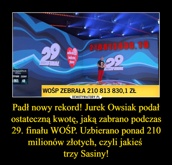 Padł nowy rekord! Jurek Owsiak podał ostateczną kwotę, jaką zabrano podczas 29. finału WOŚP. Uzbierano ponad 210 milionów złotych, czyli jakieś 
trzy Sasiny!