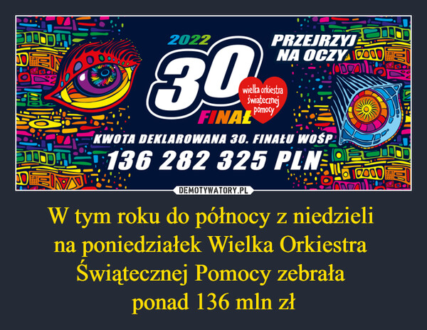 W tym roku do północy z niedzieli na poniedziałek Wielka Orkiestra Świątecznej Pomocy zebrała ponad 136 mln zł –  