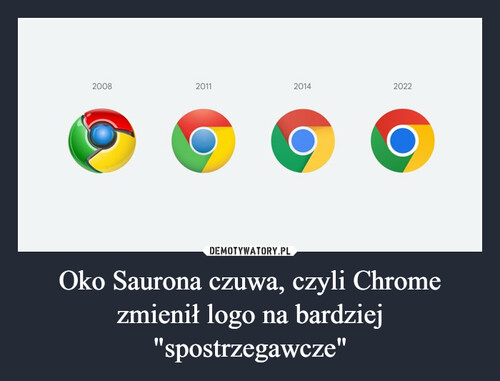 Oko Saurona czuwa, czyli Chrome zmienił logo na bardziej "spostrzegawcze"