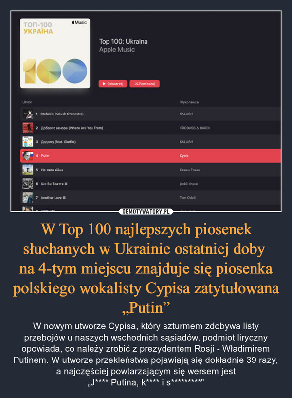 W Top 100 najlepszych piosenek słuchanych w Ukrainie ostatniej doby 
na 4-tym miejscu znajduje się piosenka polskiego wokalisty Cypisa zatytułowana „Putin”