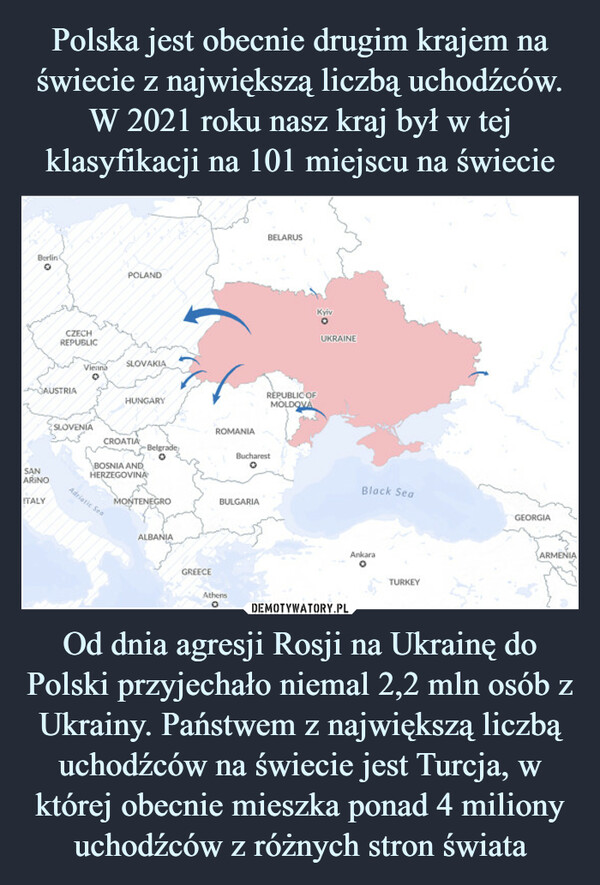 Od dnia agresji Rosji na Ukrainę do Polski przyjechało niemal 2,2 mln osób z Ukrainy. Państwem z największą liczbą uchodźców na świecie jest Turcja, w której obecnie mieszka ponad 4 miliony uchodźców z różnych stron świata –  