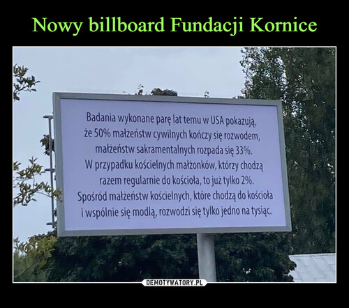 Nowy billboard Fundacji Kornice