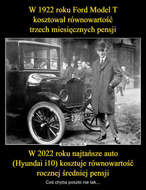 W 1922 roku Ford Model T
kosztował równowartość
trzech miesięcznych pensji W 2022 roku najtańsze auto
(Hyundai i10) kosztuje równowartość rocznej średniej pensji