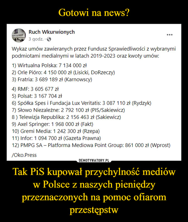 Gotowi na news? Tak PiS kupował przychylność mediów w Polsce z naszych pieniędzy przeznaczonych na pomoc ofiarom przestępstw