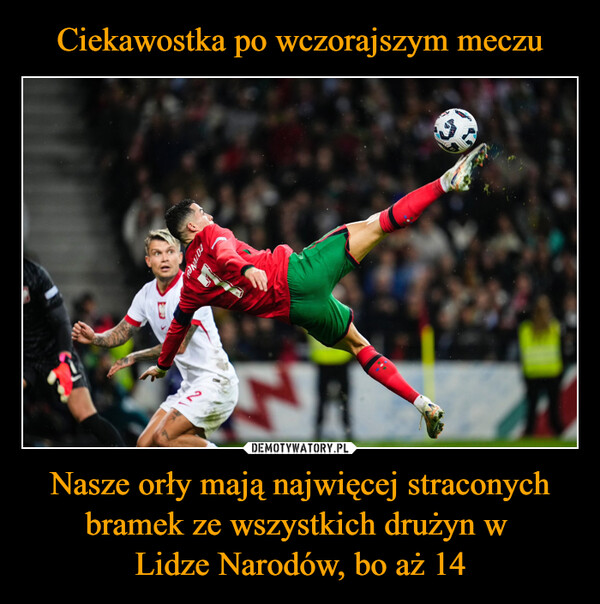Nasze orły mają najwięcej straconych bramek ze wszystkich drużyn w Lidze Narodów, bo aż 14 –  COTENCYES2