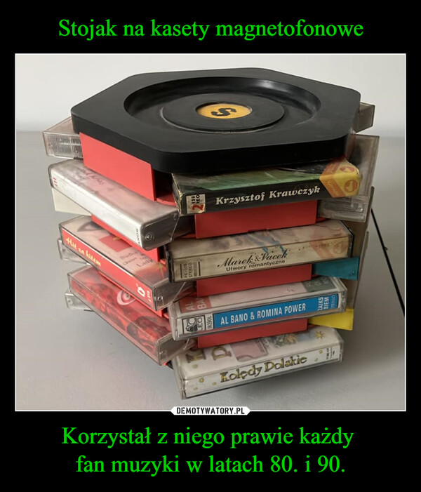 Korzystał z niego prawie każdy fan muzyki w latach 80. i 90. –  PORSTEREOREO5Krzysztof KrawczykMarek&PacekMarek & VacekUtwory romantyczneAL BANO & ROMINA POWERKolędy Polakie