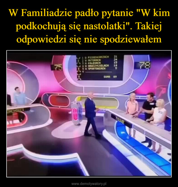  –  ERCHIECT75PEOSEMARZACH31VIKTORACH24KOLEGACH49HAUCZYCIELACHSPORTDUCACH151078SUP09TMOVE