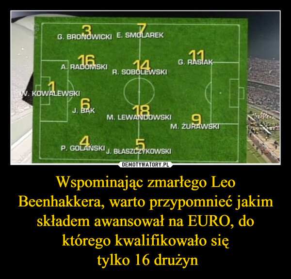 Wspominając zmarłego Leo Beenhakkera, warto przypomnieć jakim składem awansował na EURO, do którego kwalifikowało się tylko 16 drużyn –  SMOLAREKG. BRONOWICKI E. SMOLAREK16A. RADOMSKI14.R. SOBOLEWSKI13G. RASIAKW. KOWALEWSKIFAKJ. BAK18M. LEWANDOWSKI9.M. ZURAWSKI4P. GOLAŃSKIJ. BŁASZCZYKOWSKI